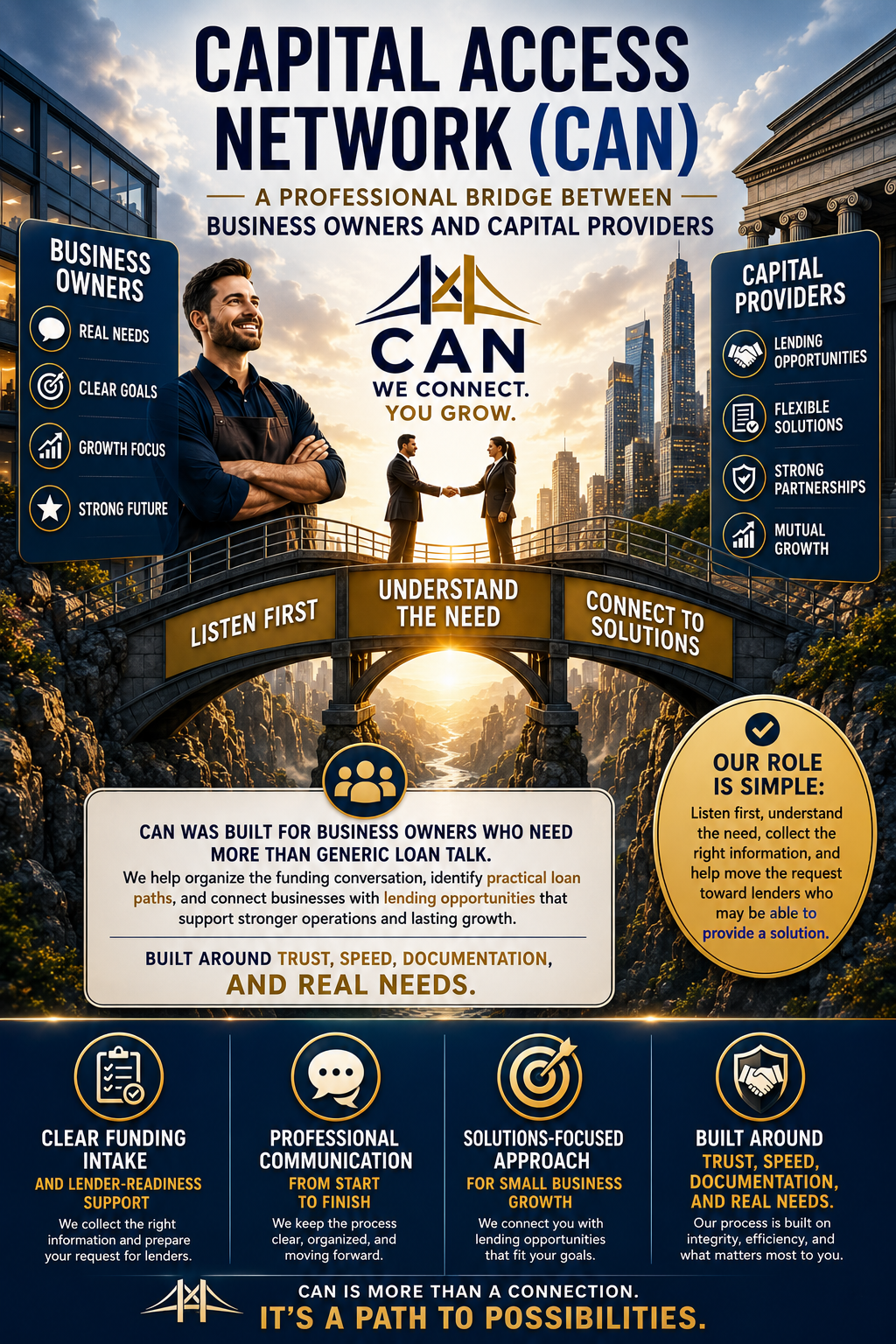 A Professional Bridge between Business Owners and Capital Providers